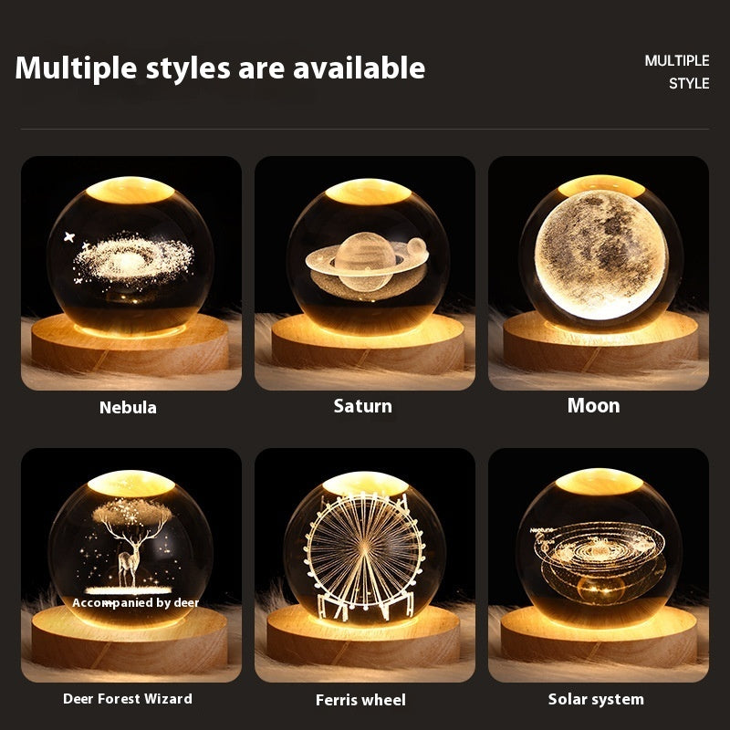 Images